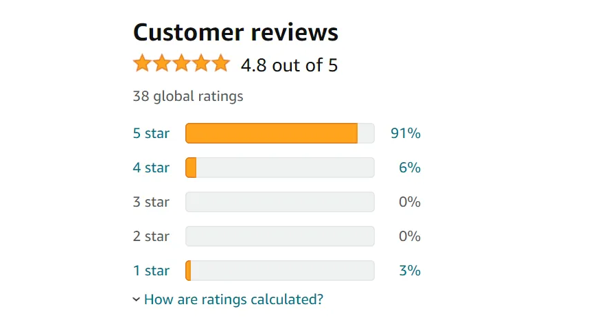 一秒钟看懂-亚马逊Review的星级排序规则